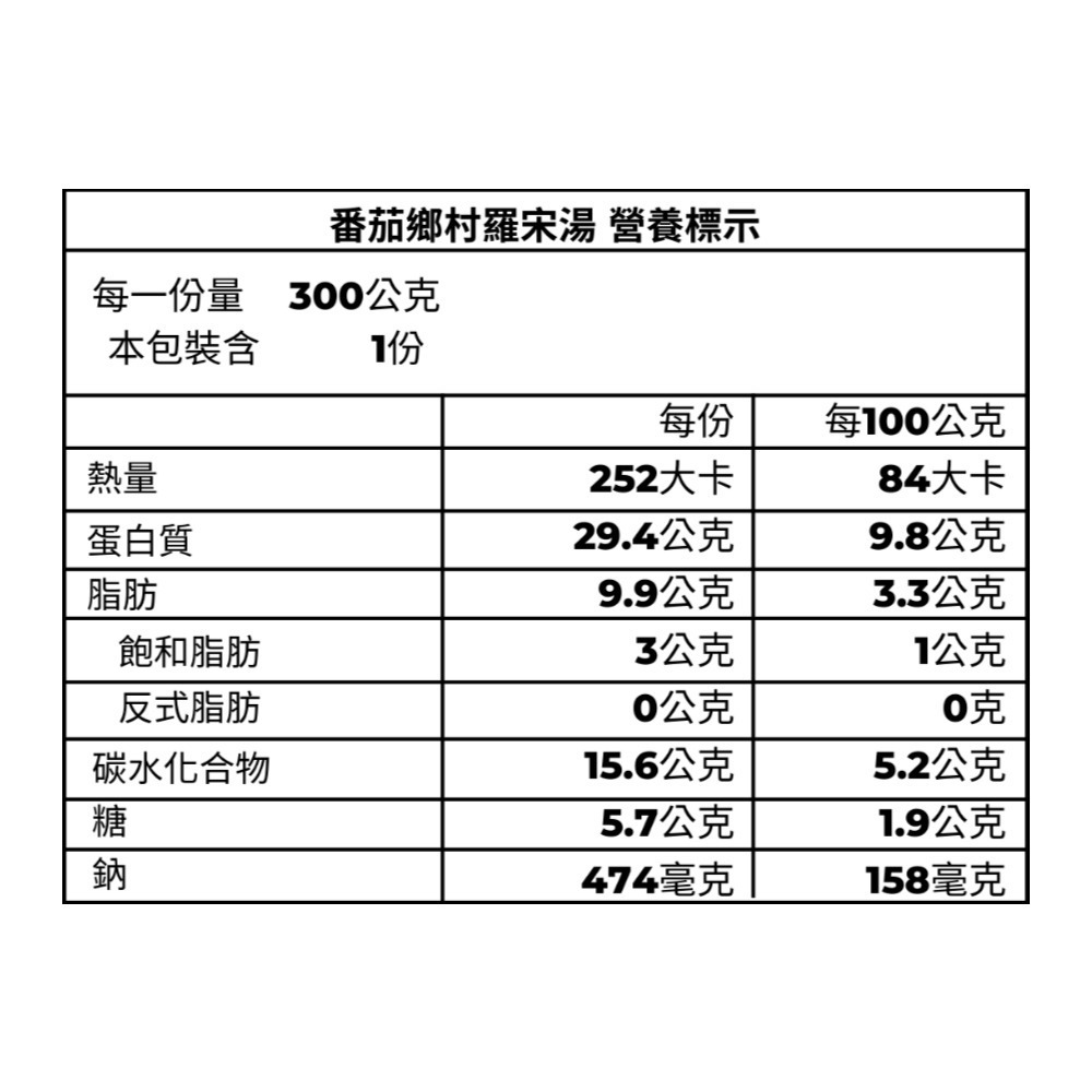 【福穀樂】歲末GO感恩｜暖心包1212元 湯品任6入+彩虹麵疙瘩2包（雞肉洋蔥金湯 無添加南瓜濃湯 蕃茄豬肉鄉村羅宋湯）-細節圖5