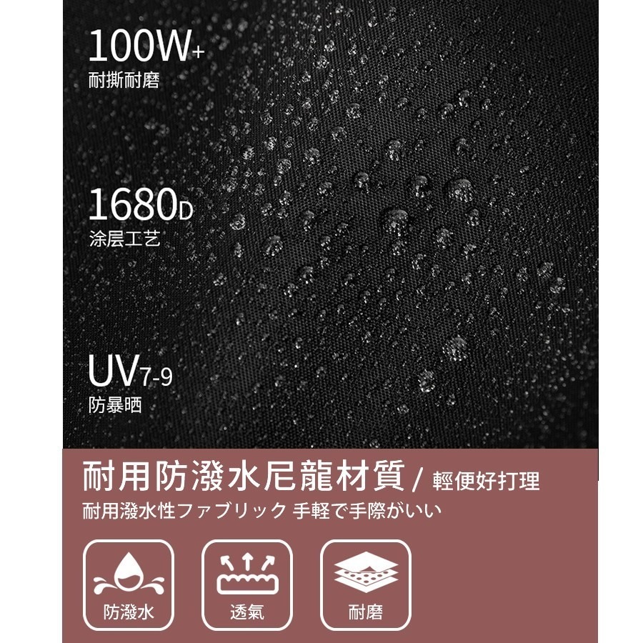 超美後背包　出國旅行必備背包　防盜設計超實用　附肩背帶-細節圖10
