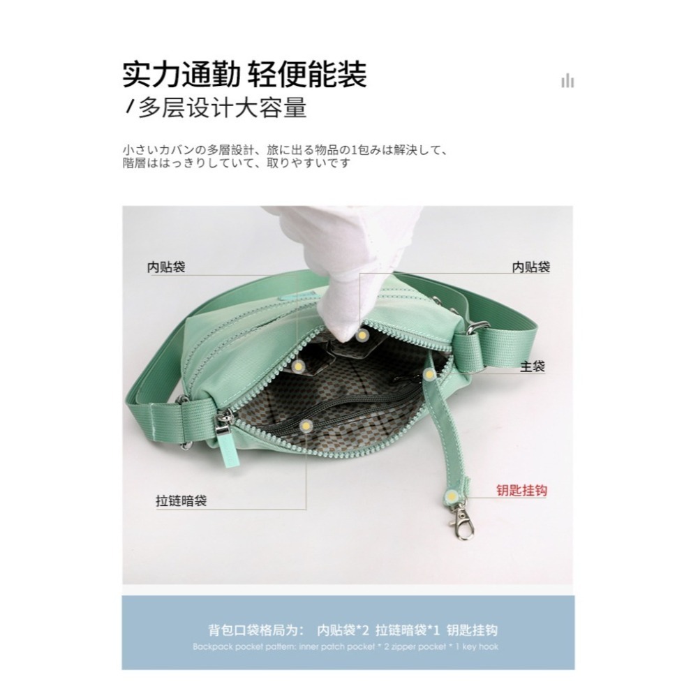 【iBoBo♡愛包包】現貨 韓版可愛小巧輕便旅行包 單肩包斜跨包零錢手機包-細節圖3