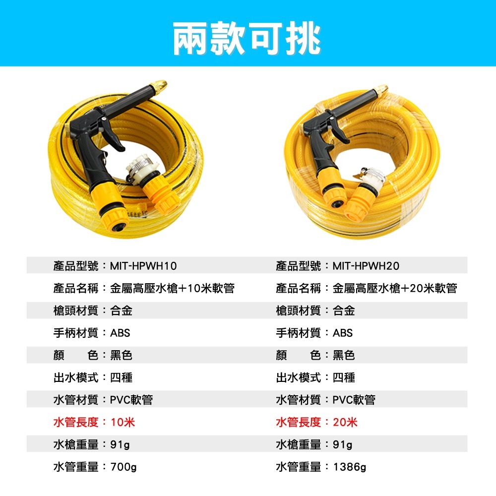 頭手汽機車 高壓水槍 10米噴射水槍 加壓水槍 強力噴水槍 高壓水槍組 HPWH10 清洗噴槍 引擎清洗槍-細節圖6