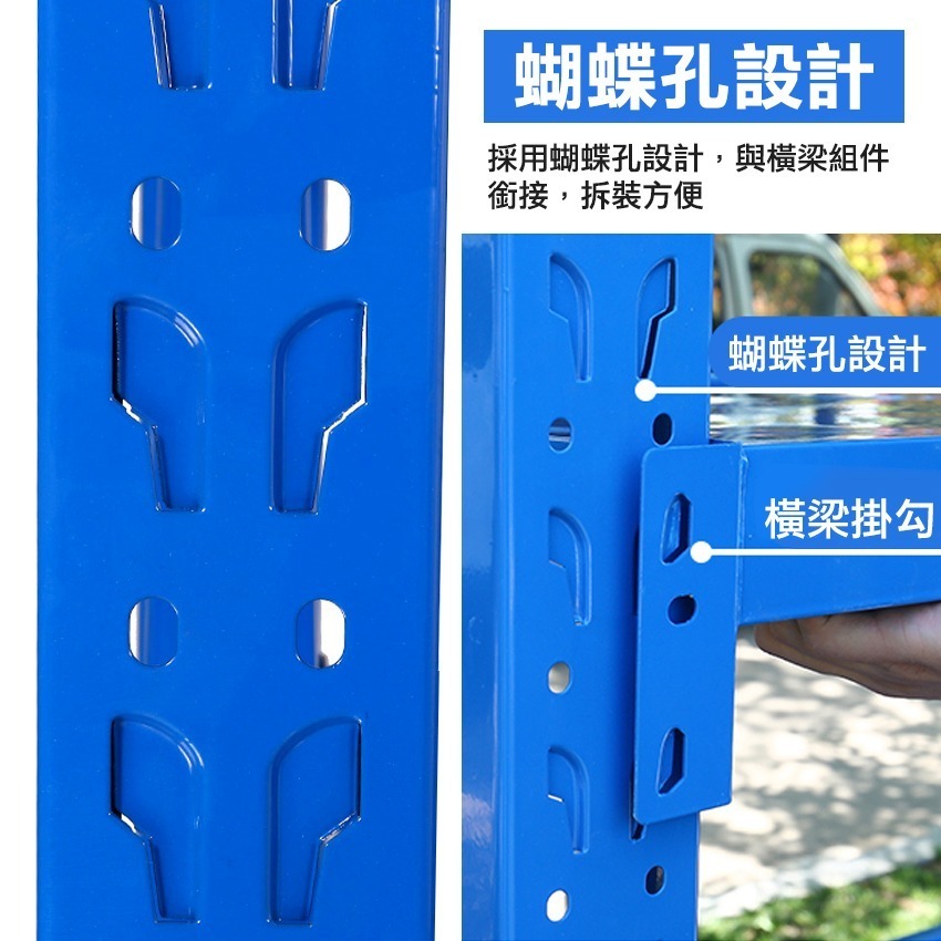 貨架 展示架 倉儲架 MIT-SHELF262 置物架 鐵架子 陳列架 免螺絲多層貨架 收納貨架 商品展示架 置物架鐵架-細節圖3
