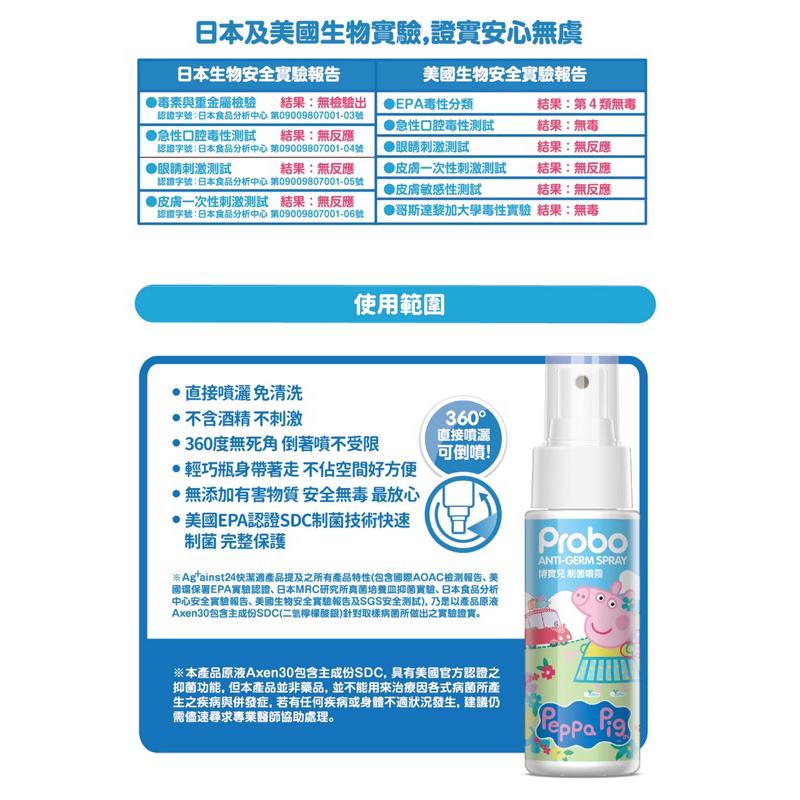 [現貨]博寶兒佩佩豬SDC制菌噴霧60ml 抑菌噴霧-細節圖8