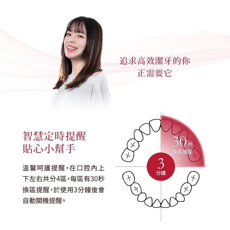 [現貨]日本TESCOM 音波電動牙刷 TB1TW-細節圖5