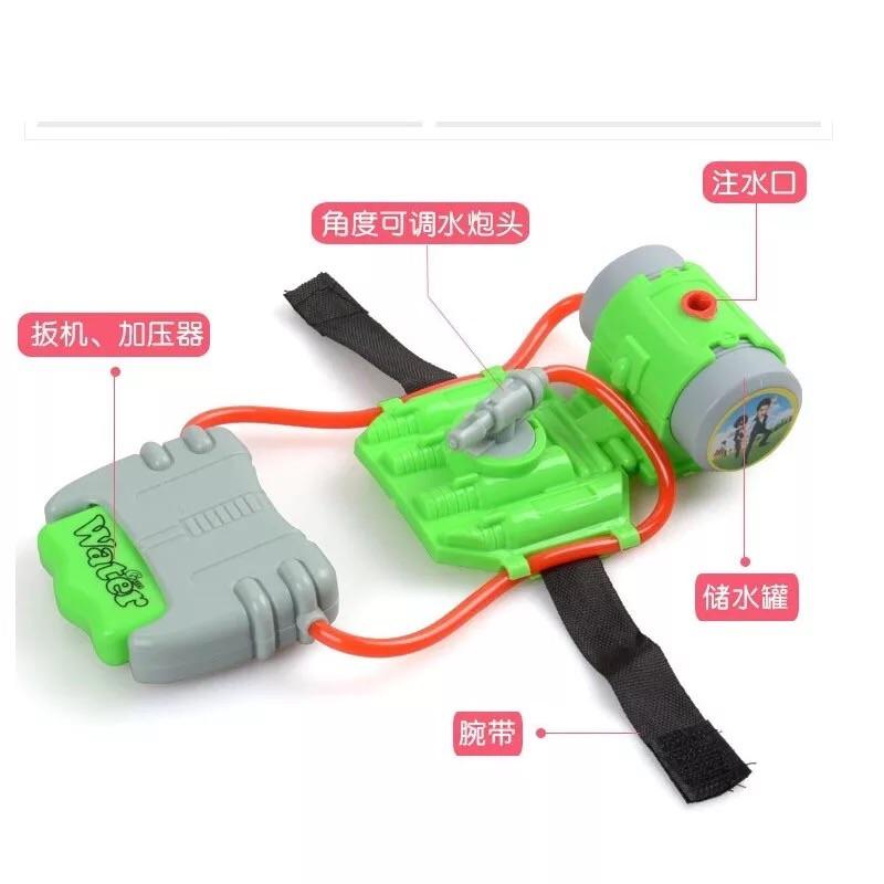 [現貨]兒童迷你手腕式水槍 蜘蛛俠噴射式水槍-細節圖8