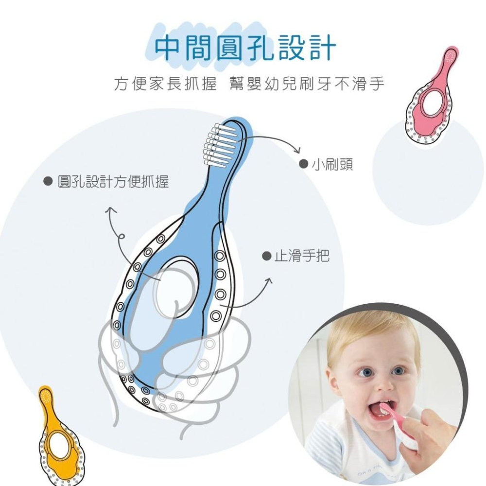 [現貨]台灣製KU KU酷咕鴨  幼兒護齒乳牙刷-細節圖7