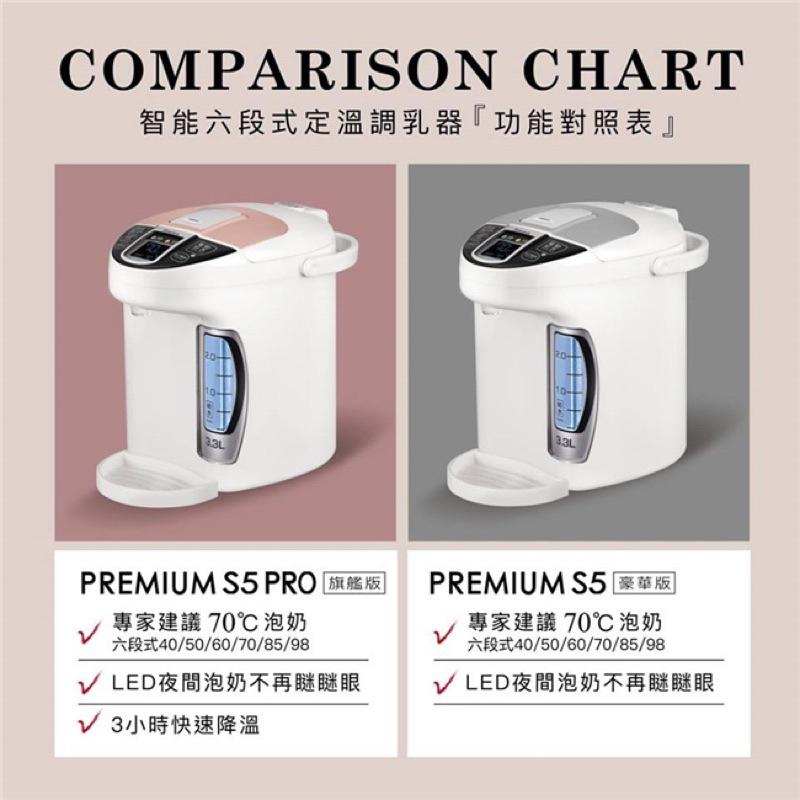 [現貨]Simba 小獅王辛巴 智能六段式定溫調乳器 熱水瓶(S5 / S5 PRO)-細節圖9