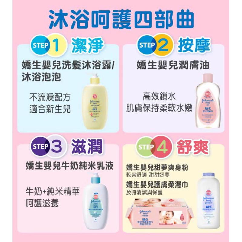 [現貨]嬌生嬰兒油 潤膚油 125ml-細節圖2