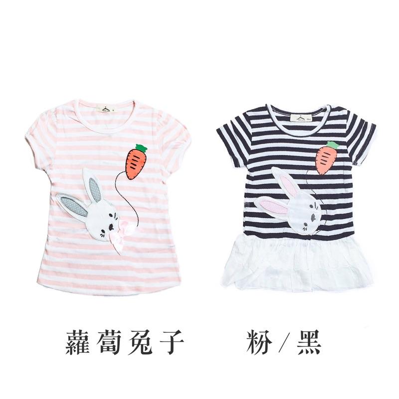 [現貨]外貿款女寶寶洋裝 蕾絲拼接洋裝 連身紗裙-細節圖3