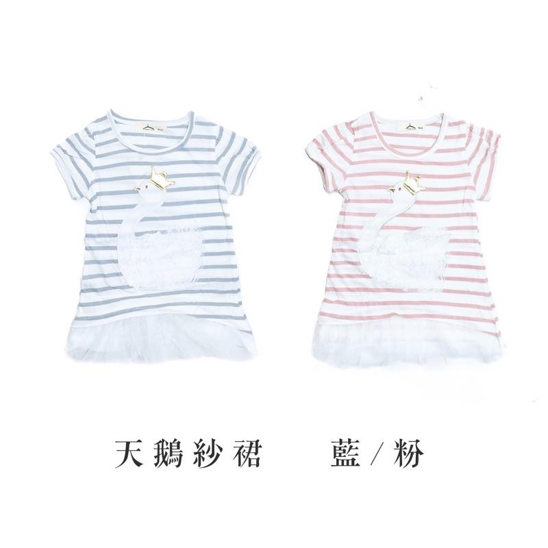 [現貨]外貿款女寶寶洋裝 蕾絲拼接洋裝 連身紗裙-細節圖4