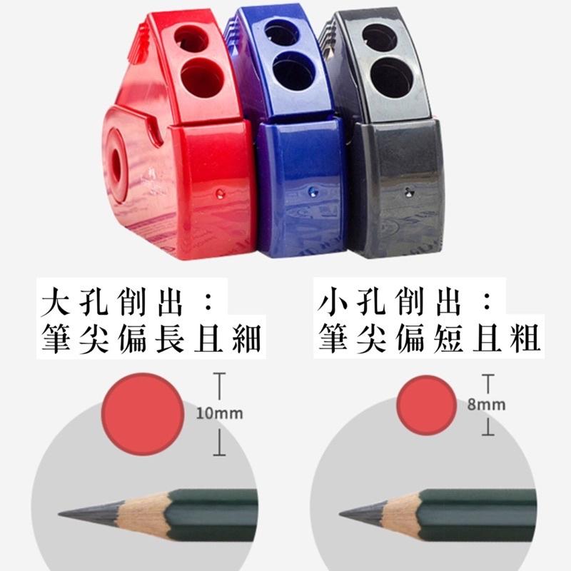 [現貨]小學生輕便攜帶式雙孔削鉛筆機 大小通吃手動削鉛筆器 粗桿削筆器-細節圖5
