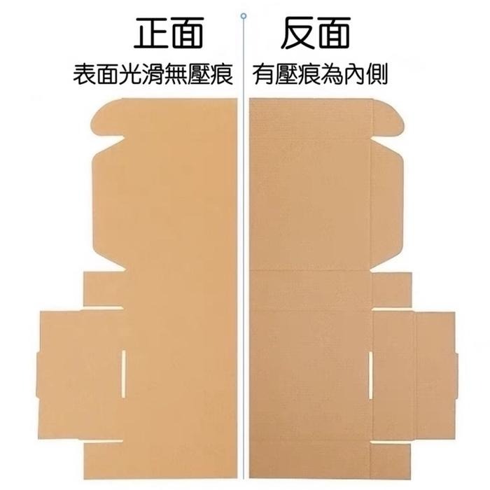 【台灣現貨】小尺寸飛機盒 紙箱 小紙箱 可超取紙箱 包裝 紙盒 包材 禮品盒 小盒子 披薩盒 門外貓-細節圖2