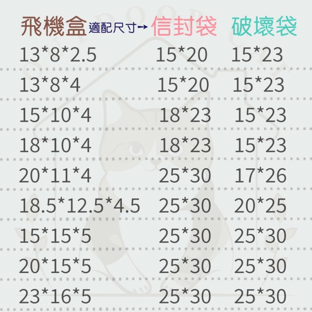 【台灣現貨】小尺寸飛機盒 紙箱 小紙箱 可超取紙箱 包裝 紙盒 包材 禮品盒 小盒子 披薩盒 門外貓-細節圖6