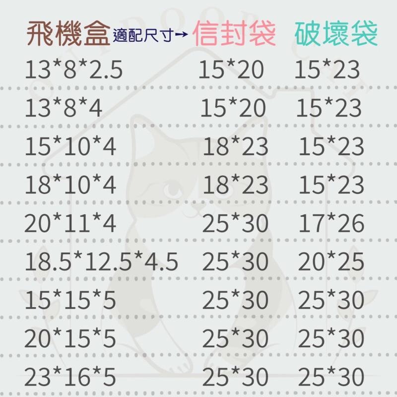 【台灣現貨多色】破壞袋 台灣製包裝袋 不透光破壞袋 物流袋 超商破壞袋 網拍包材 快遞袋 門外貓-細節圖7