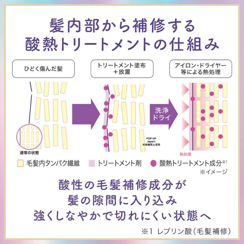 日本 L’UCIDO 酸熱瞬活髮膜 200g-細節圖6