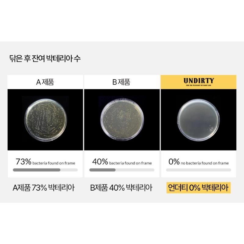 韓國空運現貨-韓國 UNDIRTY 超細纖維抗菌萬用抹布 (2入組) 韓國醫療院所清潔公司指定-細節圖5