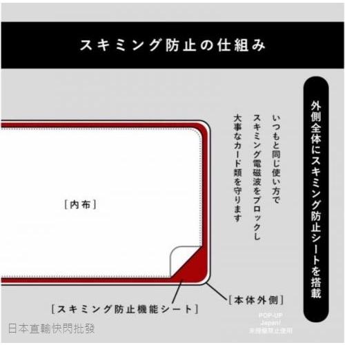 *日本空運現貨*日本樂天銷售冠軍 Lizdays(9097)真皮防掃描卡夾零錢包-細節圖3
