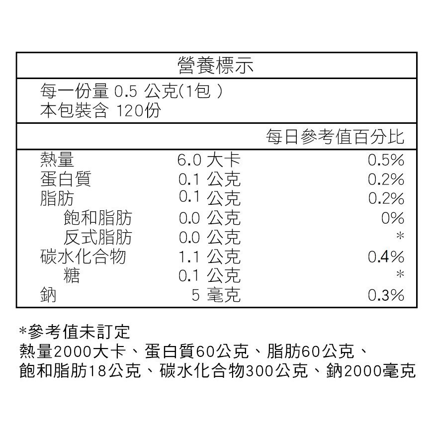 【限時購】SUNFOOD最美薑黃花 薑黃胡椒錠120粒/包-細節圖2
