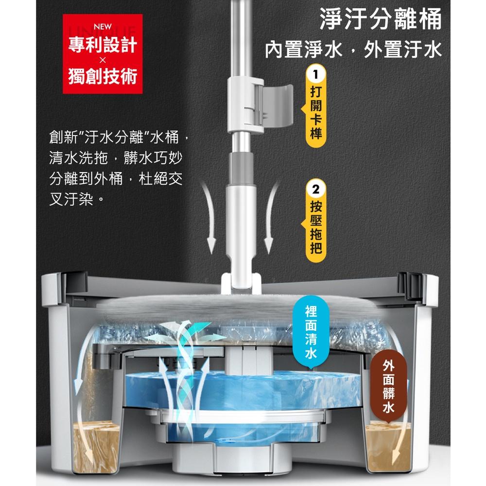 【bonson】極省水淨汙分離平板懶人拖把組2代 免換水升級版 BO-A0003-細節圖3