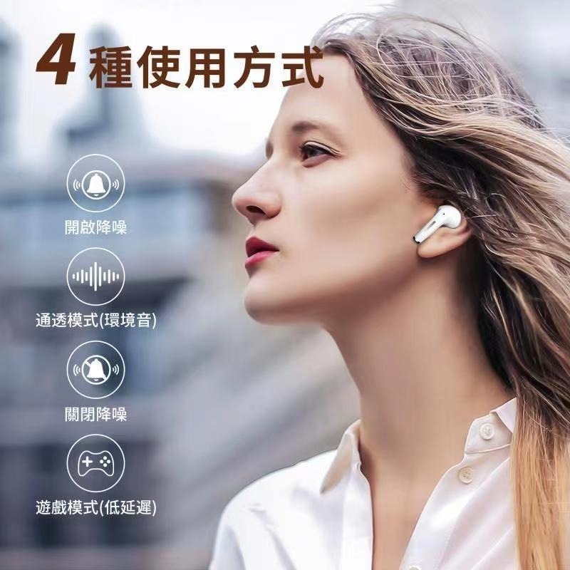 【Soundmaker】ANC-01 Plus 主動降噪真無線藍牙耳機 (現貨!!)-細節圖2