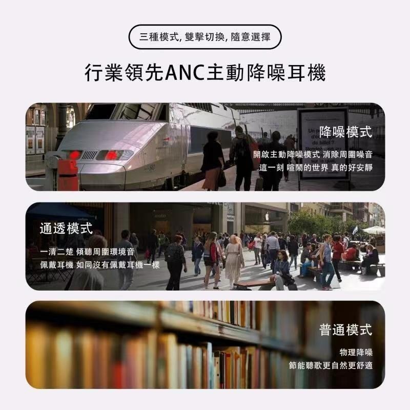 【Soundmaker】ANC-01 Plus 主動降噪真無線藍牙耳機 (現貨!!)-細節圖3