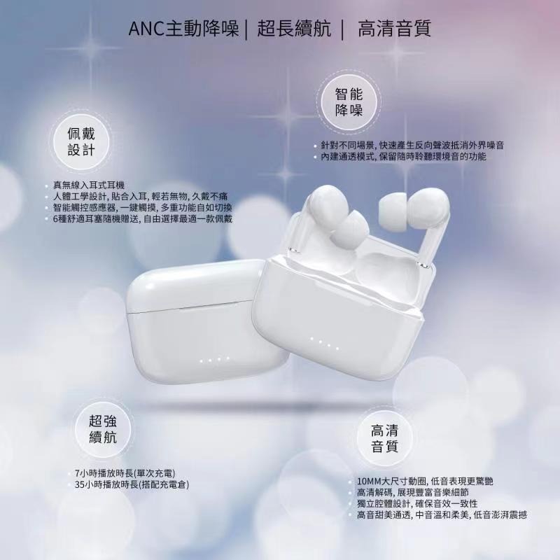 【Soundmaker】ANC-01 Plus 主動降噪真無線藍牙耳機 (現貨!!)-細節圖4