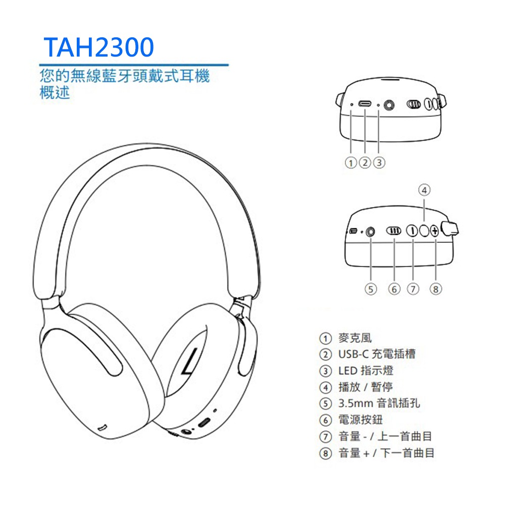 【PHILIPS 飛利浦】無線藍牙耳罩式耳機 TAH2300 公司貨保固一年-細節圖3