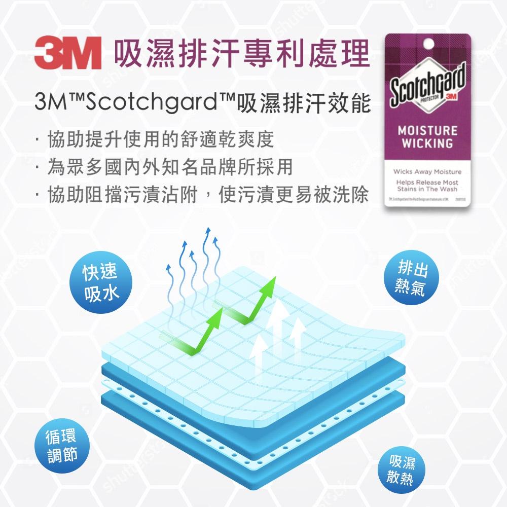 現貨 免運 快速出貨 ｜ 石墨烯完全防水保潔墊 護理級 防水隔尿 3M專利技術 吸濕排汗 石墨烯 防水保潔墊 保潔墊-細節圖4