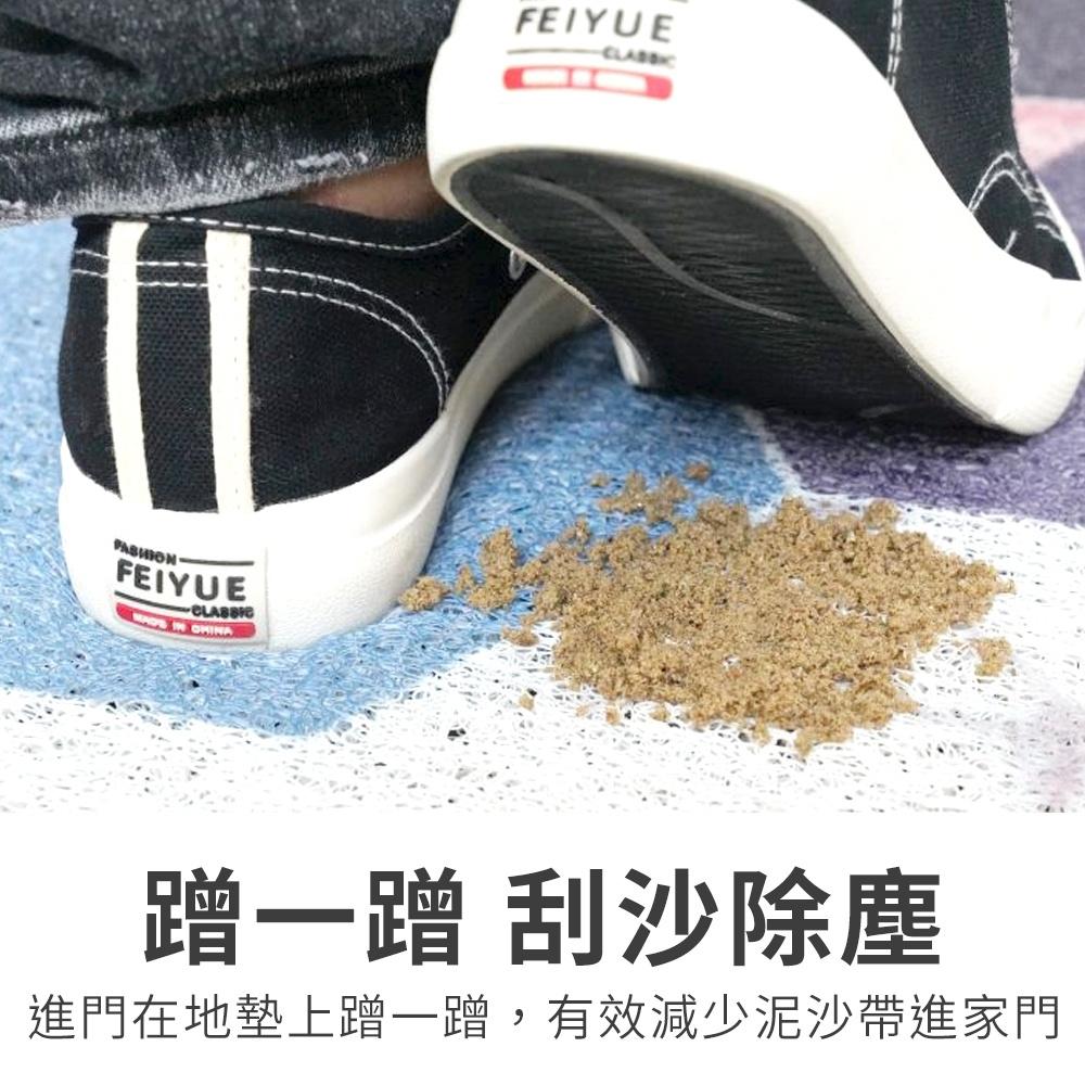 大尺寸團購價👉北歐高質感耐磨刮泥地墊 自由剪裁 多款可選 刮泥玄關地墊  絲圈地墊 刮泥門墊 80x120【蝦皮團購】-細節圖5