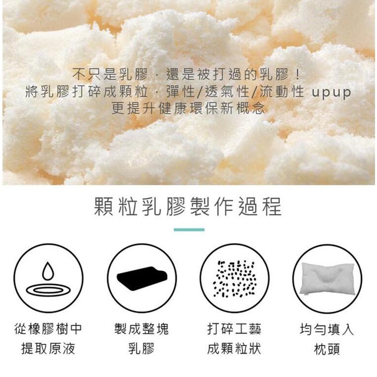買1送1👉天絲工學型助眠乳膠枕-細節圖4