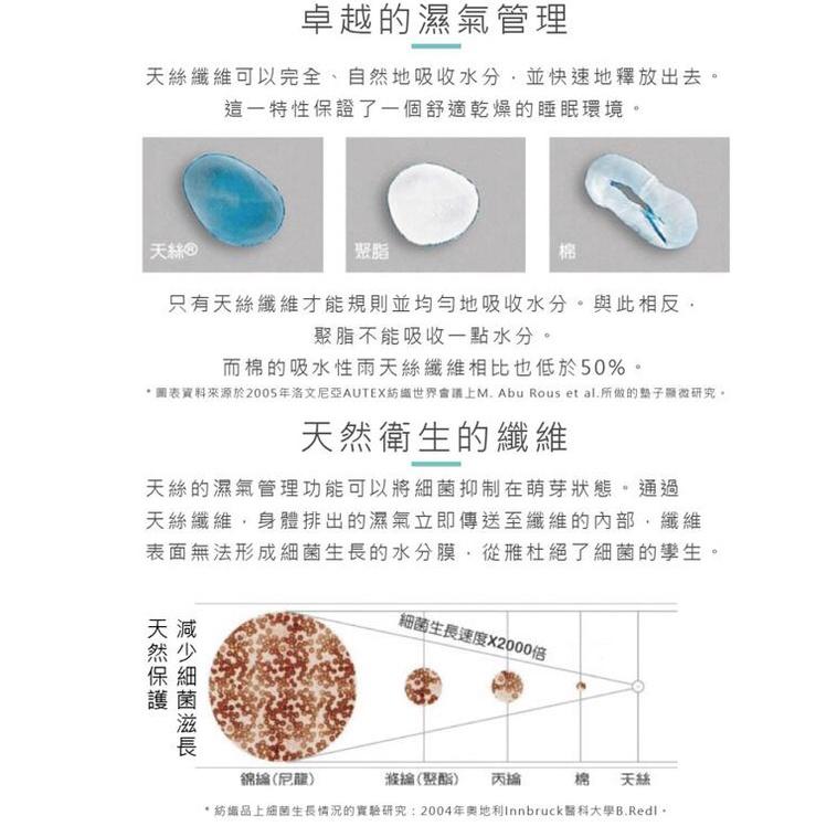 買1送1👉天絲工學型助眠乳膠枕-細節圖7