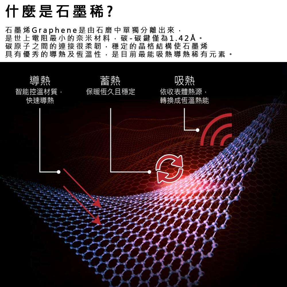 台灣 現貨 快速出貨 ｜ 石墨烯釋熱舒眠水洗被 台灣製 固定被套繩環 調節睡眠 防螨抗菌 石墨烯 水洗被 能量被-細節圖2