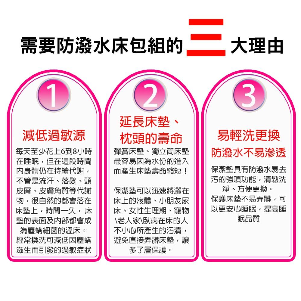 買1送1👉護理級 台灣製造 防潑水防塵防汙床包式保潔墊(單人.雙人.加大.全尺寸均價)-細節圖4