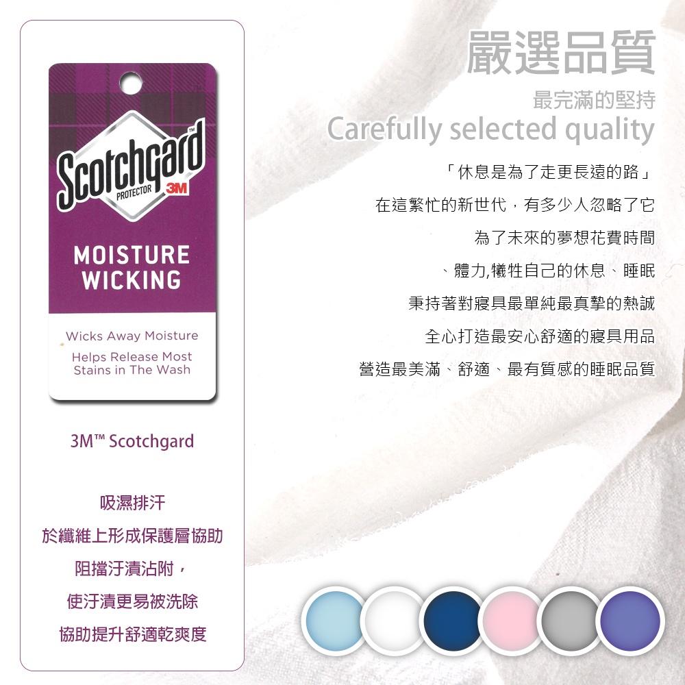 買1送1👉護理級 台灣製造 防潑水防塵防汙床包式保潔墊(單人.雙人.加大.全尺寸均價)-細節圖5