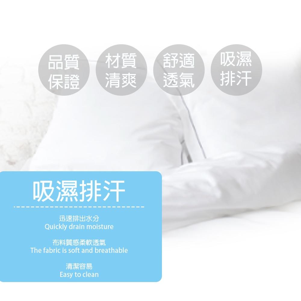 買1送1👉護理級 台灣製造 防潑水防塵防汙床包式保潔墊(單人.雙人.加大.全尺寸均價)-細節圖6