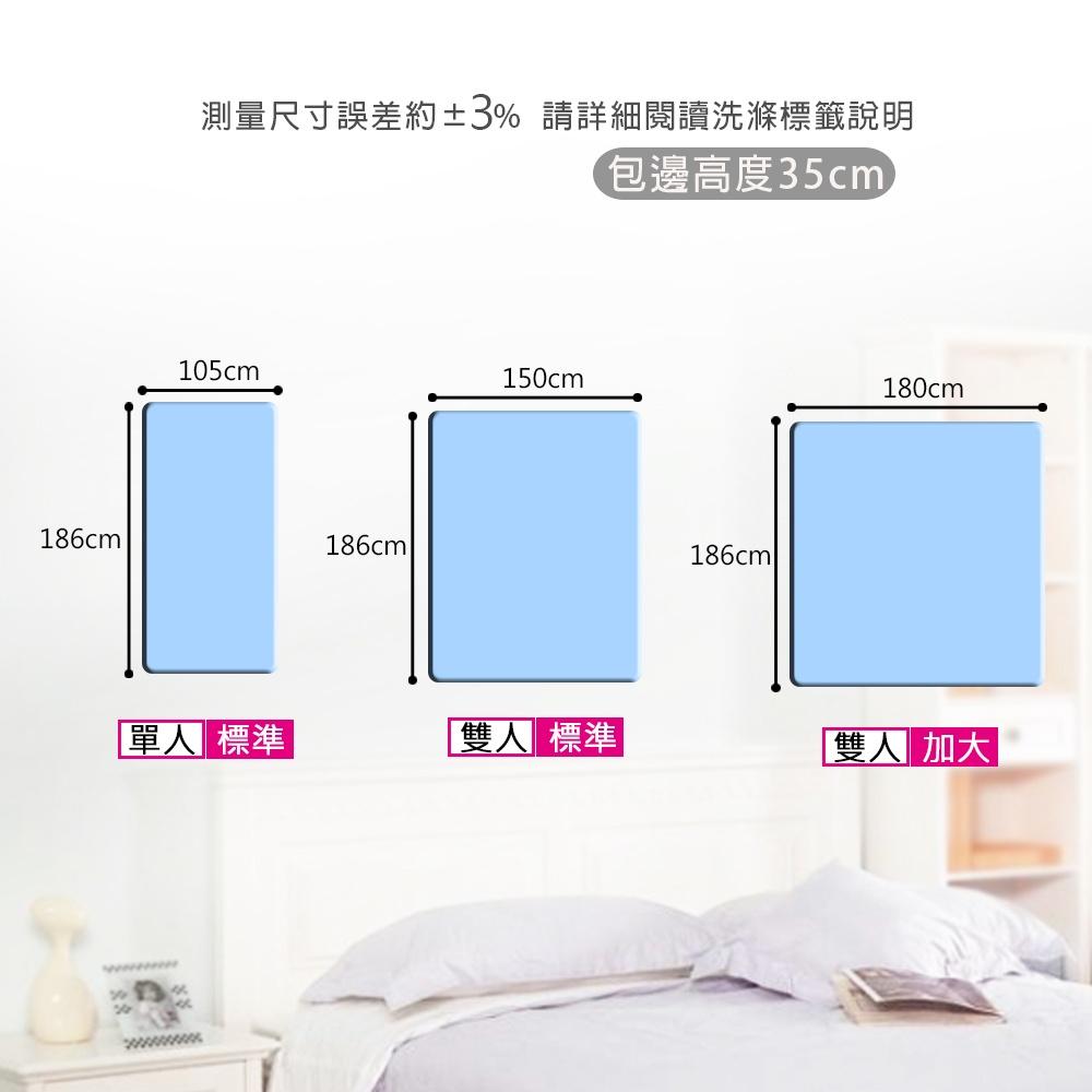 買1送1👉護理級 台灣製造 防潑水防塵防汙床包式保潔墊(單人.雙人.加大.全尺寸均價)-細節圖8