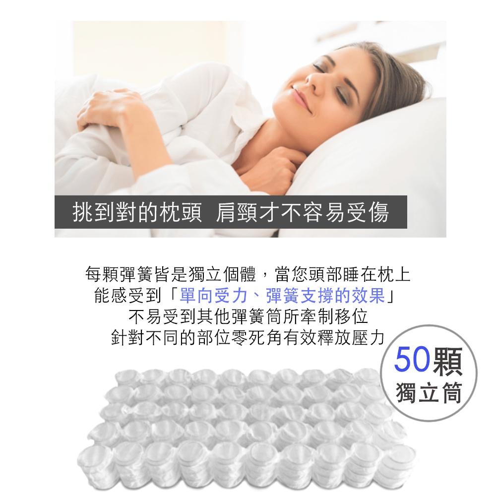 現貨 免運 快速出貨 ｜ 針織獨立筒枕 防潑水 50顆獨立筒彈簧 台灣製 枕頭 彈簧枕-細節圖2