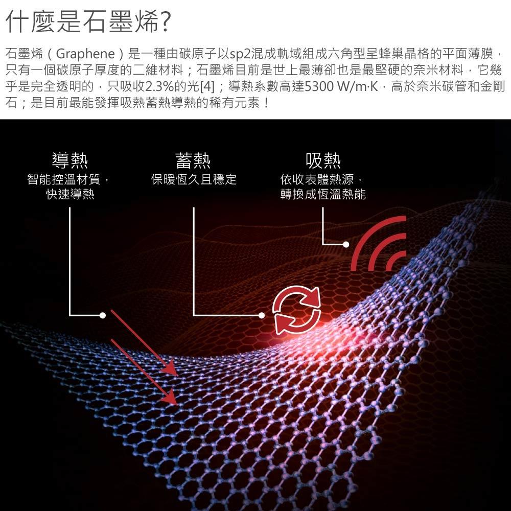 買1送1👉高科技石墨烯3D助眠枕-細節圖2