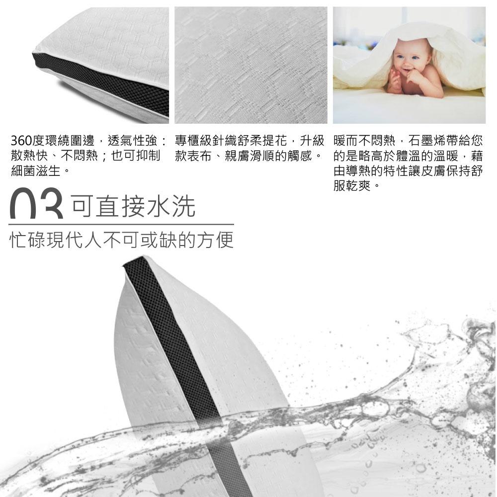 買1送1👉高科技石墨烯3D助眠枕-細節圖6