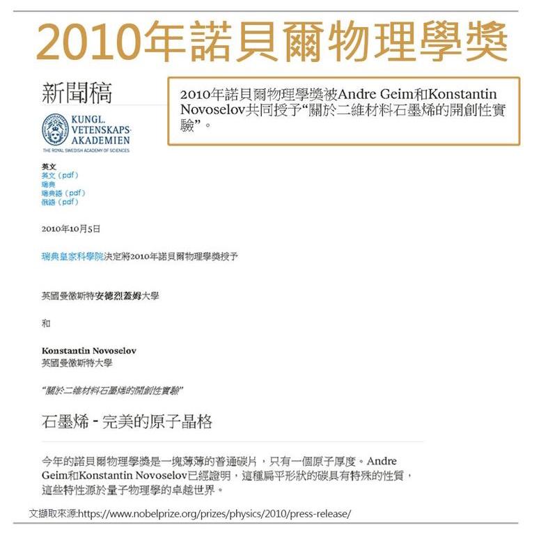 買1送1👉高科技石墨烯3D助眠枕-細節圖8