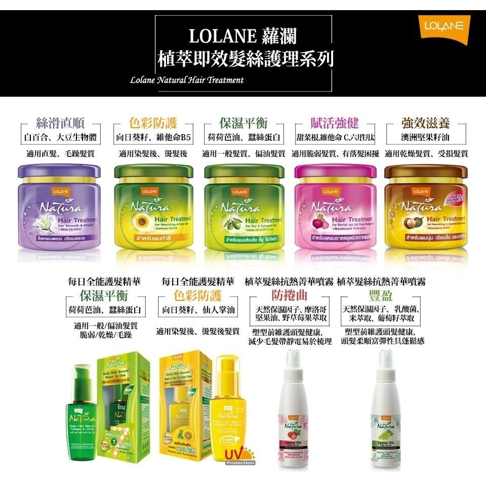 【愛給予購物網】LOLANE 自然綠萃草本護髮霜 100g 植萃 精油 快速護髮-細節圖2