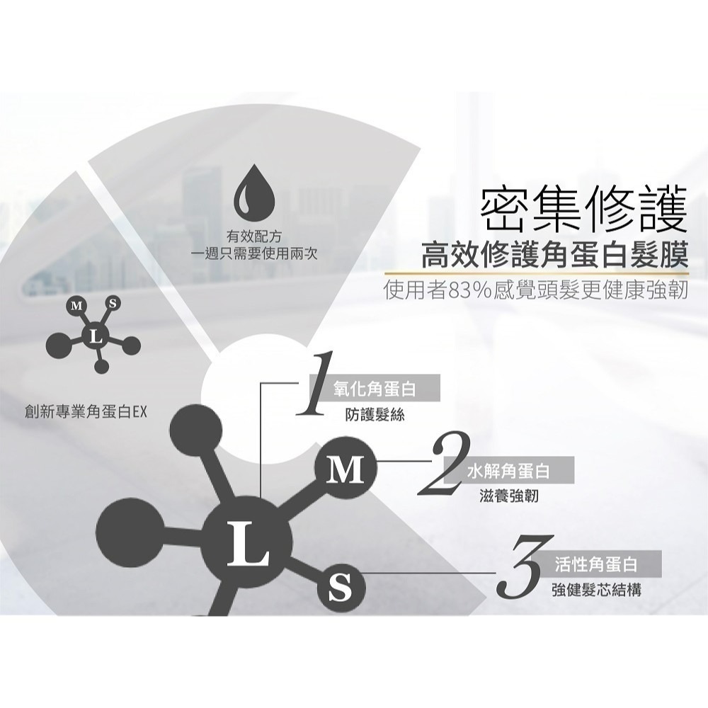 【愛給予購物網】LOLANE 高效修護角蛋白洗髮精-深度潤澤 400ml 保濕 水亮 光澤 精油添加-細節圖6