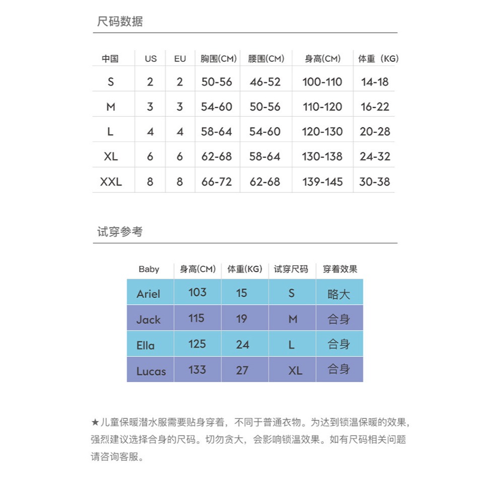 北斗星戶外用品 新款兒童防寒服 保暖泳衣 女2.5MM短袖連體潛水服 加厚遊泳服 衝浪服 防寒潛水衣-細節圖4