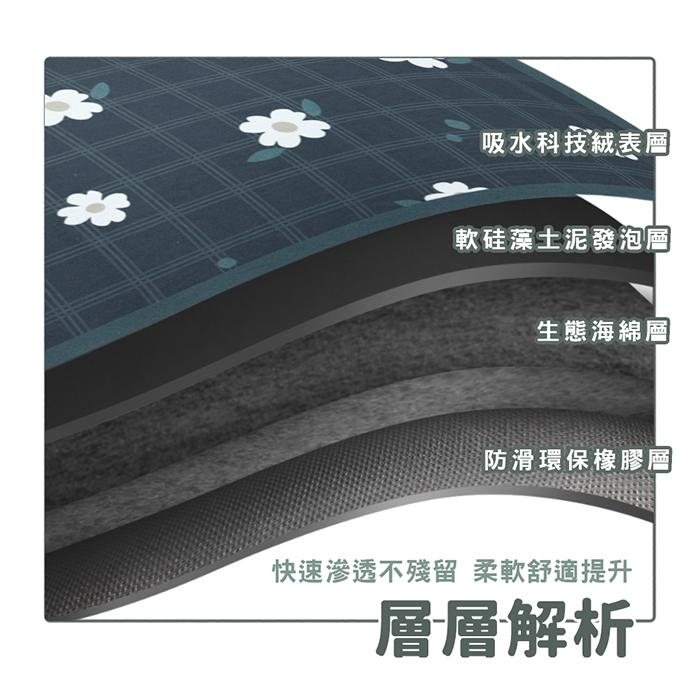 YCB 復古珪藻土地墊 款式任選 吸水地墊 珪藻土地墊 矽藻土地墊 藻土地墊 地墊 防滑 浴室防滑墊40*60CM/現貨-細節圖5