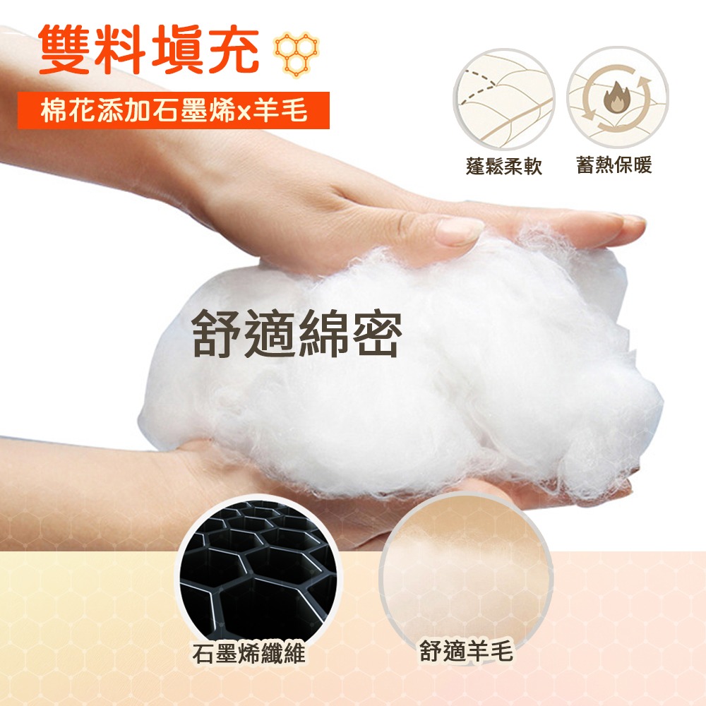 現貨 快速出貨｜ 雙色石墨烯羊毛被 棉被 能量被 台灣製 發熱被 棉被 被子 冬被 可水洗(2KG)-細節圖8