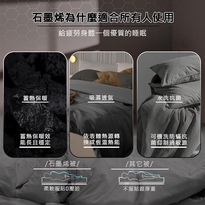 現貨 快速出貨 ｜ 石墨烯四季被 台灣製 調節睡眠 防螨抗菌 石墨烯 四季被 棉被 石墨烯棉被 冬被 能量被 發熱被-細節圖7