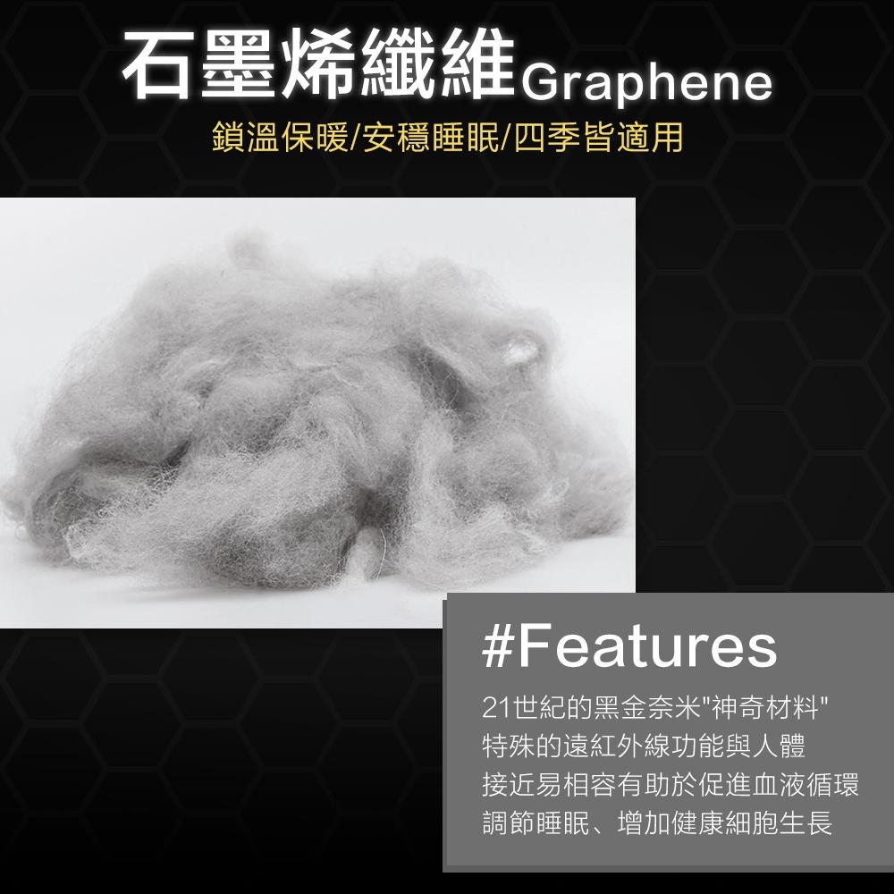 現貨 ｜ MIT 石墨烯完全防水保潔墊 防水隔尿 3M專利技術 吸濕排汗 石墨烯防水保潔墊 防水保潔墊 石墨烯 保潔墊-細節圖3