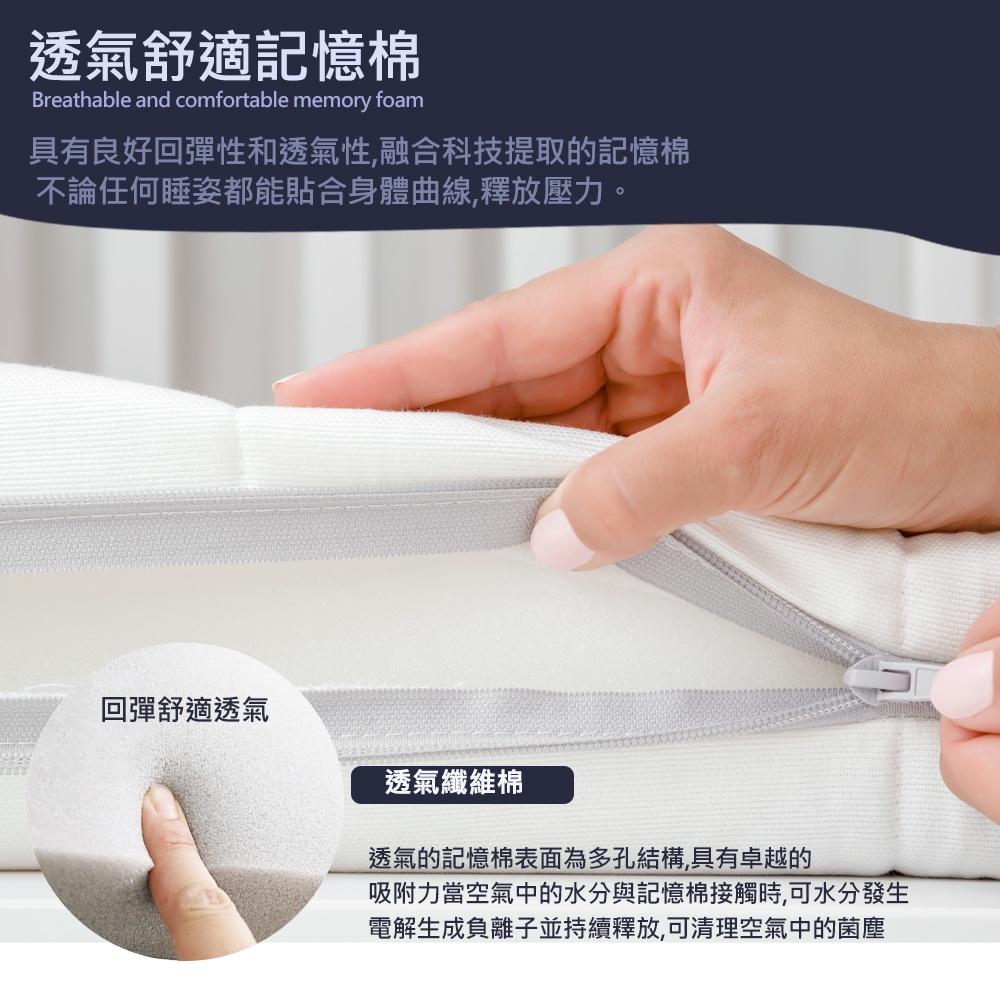 現貨 ｜5CM防潑水日式記憶摺疊床墊 3M吸濕排汗表布 單人床墊 雙人床墊 加大床墊 家用 宿舍 學生床墊 高彈柔軟床墊-細節圖5