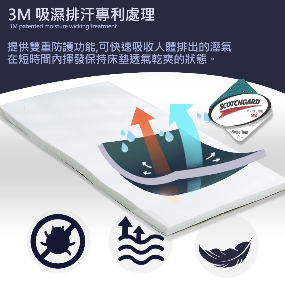 現貨 ｜5CM防潑水日式記憶摺疊床墊 3M吸濕排汗表布 單人床墊 雙人床墊 加大床墊 家用 宿舍 學生床墊 高彈柔軟床墊-細節圖6