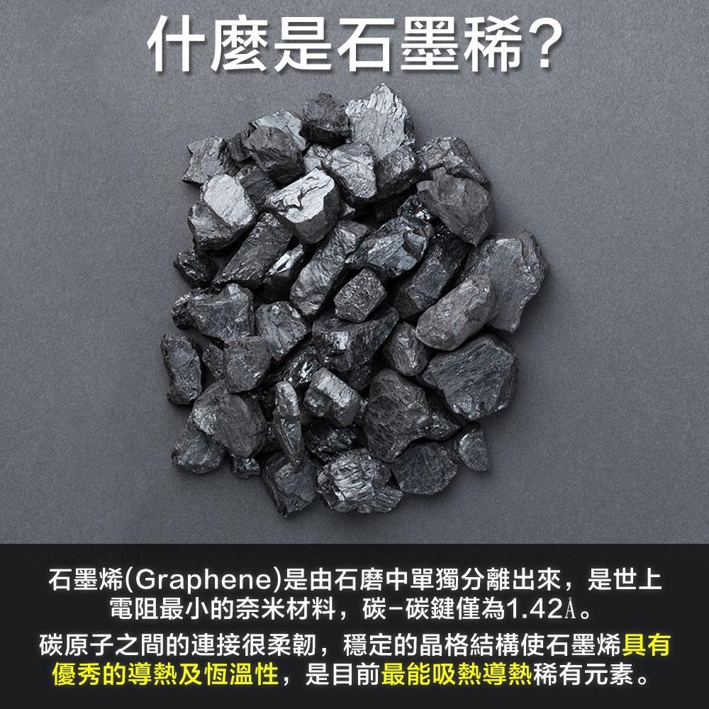 現貨 快速出貨 【YCB】 石墨烯床包枕套組 石墨烯床包 釋熱舒爽透氣 單人 雙人 雙人加大 石墨烯 床包 枕套組-細節圖3