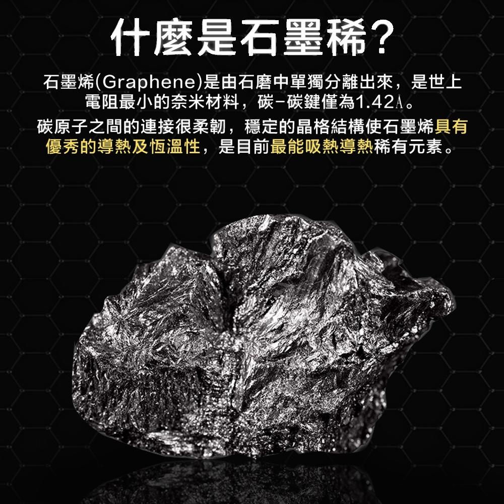 現貨 快速出貨 ｜ MIT 石墨烯防潑水保潔墊 3M專利吸濕排汗 防潑水 石墨烯保潔墊 保潔墊 台灣製 防潑水保潔墊-細節圖3